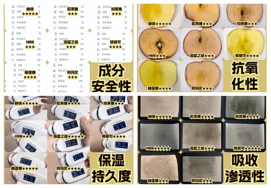 淡纹抗皱护肤品排行榜10强 高流量好物实测体验深度解析